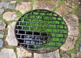 Chalice Well in Glastonbury, Somerset